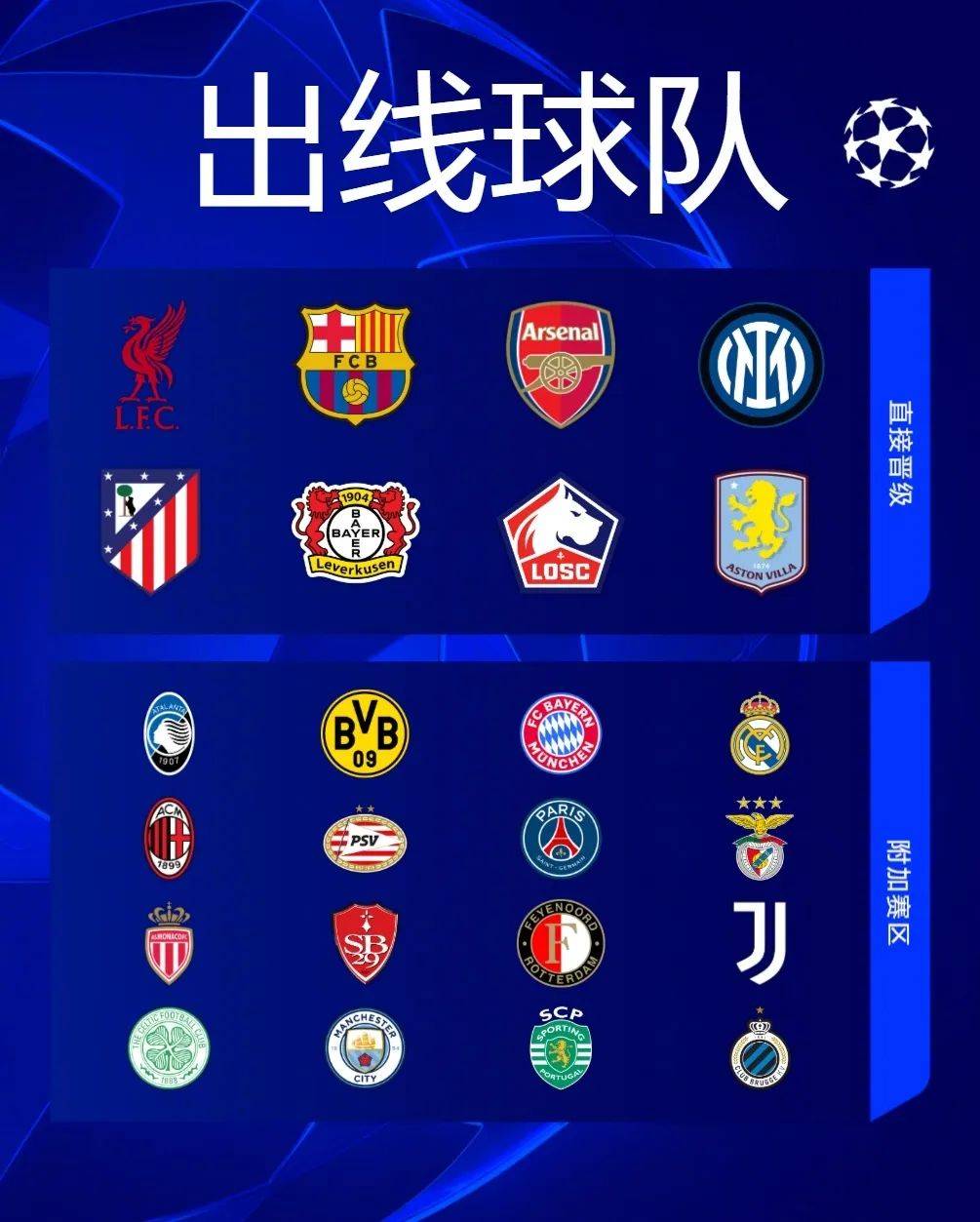 比利时连克俄罗斯，欧预赛领跑小组的简单介绍