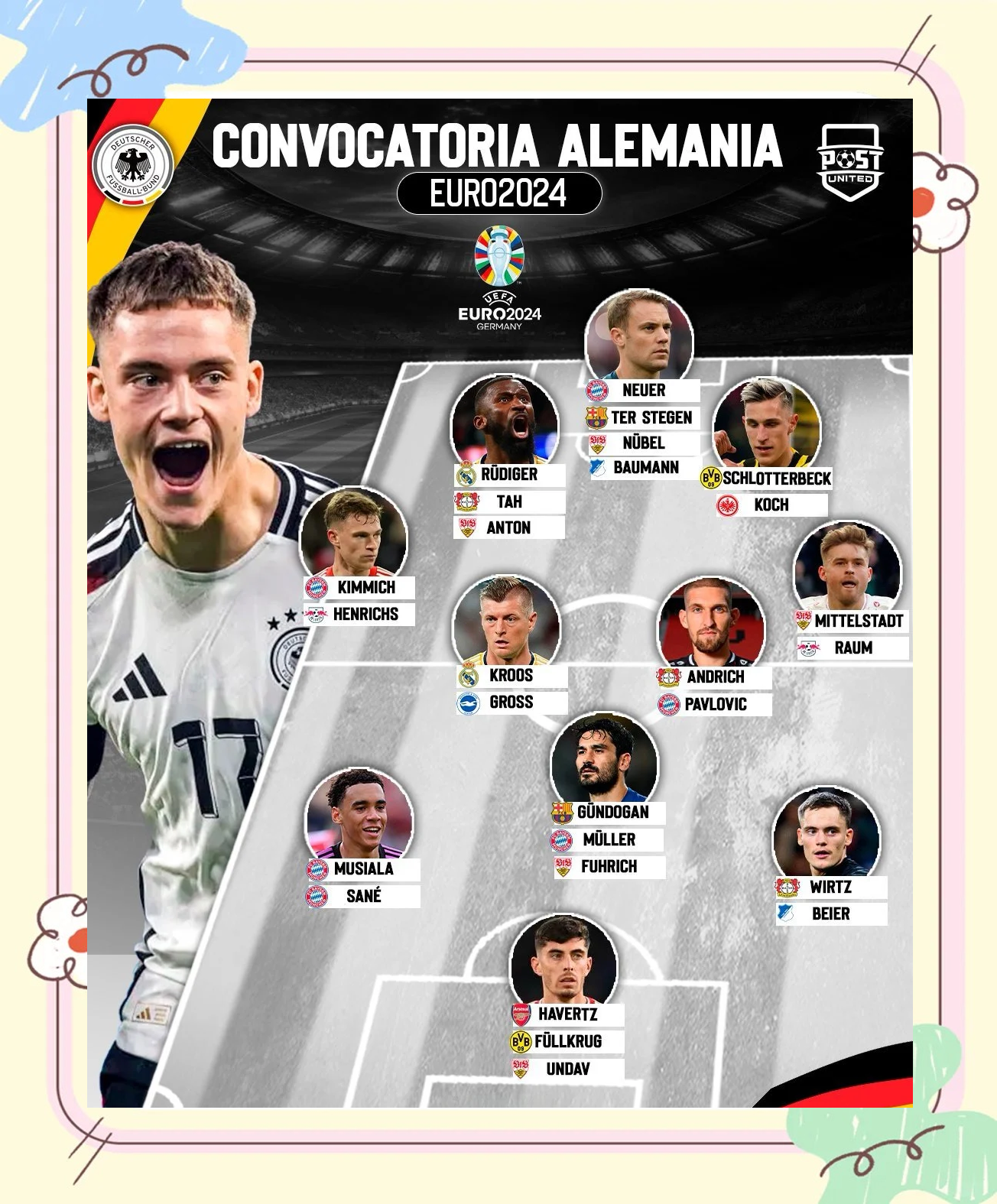 德国精英足球联赛的积分榜排名更新的简单介绍