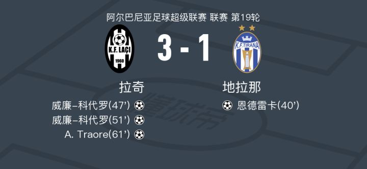 开云体育app-葡萄牙在对阵阿尔巴尼亚的比赛中-逆转胜利的简单介绍