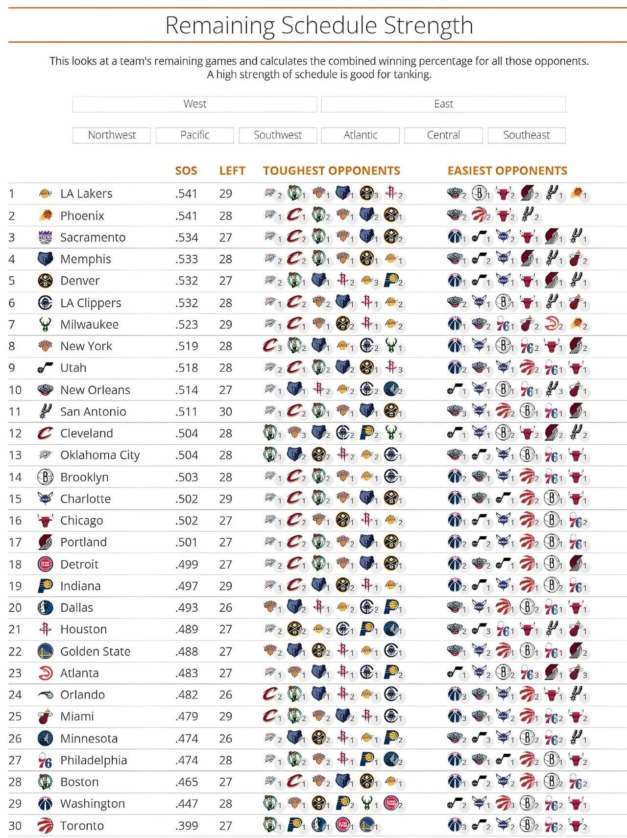 开云体育在线-各国篮球联赛赛程调整，球员备战紧张