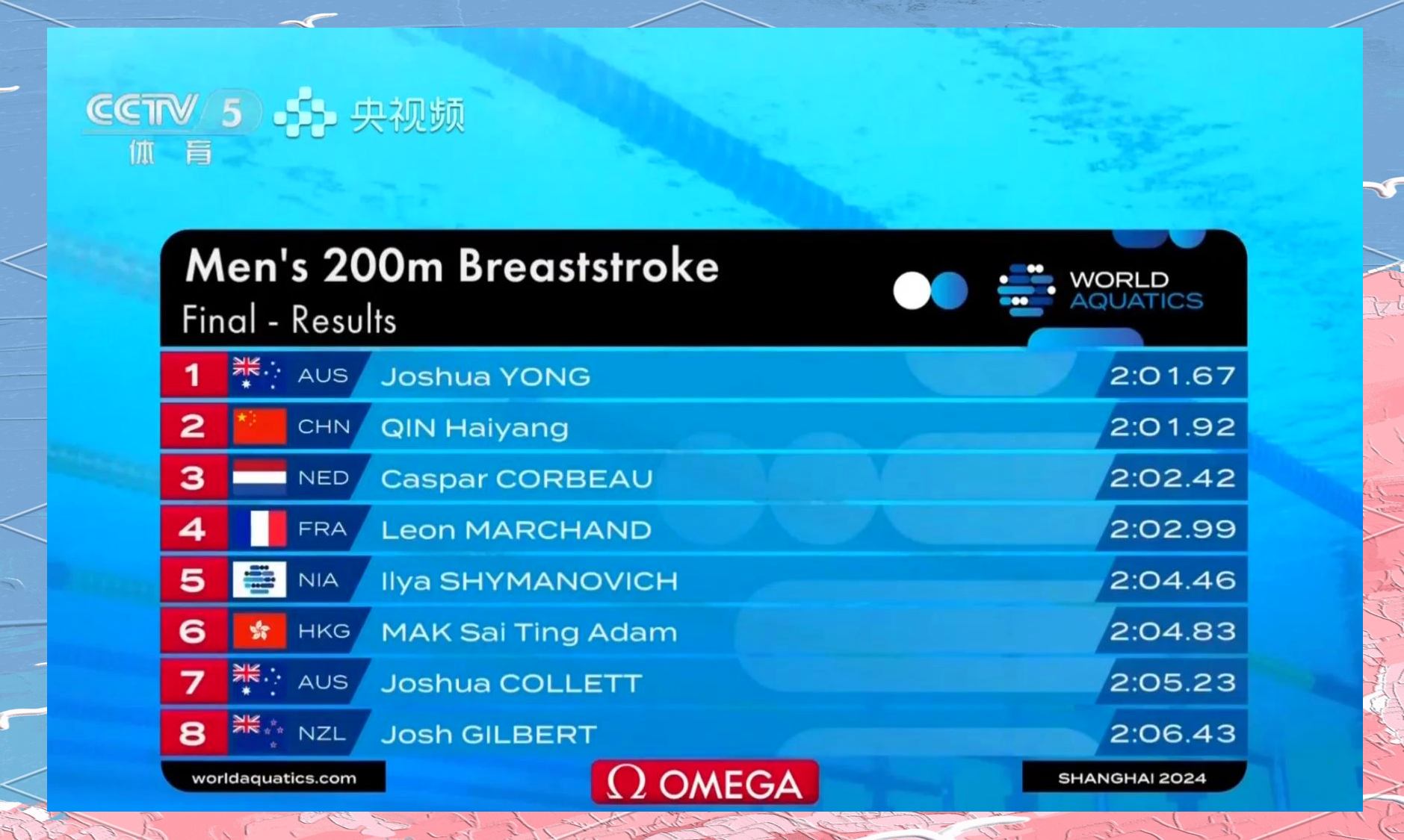 开云体育亚洲官网-关于白俄罗斯选手成绩优异，荣获男子米蛙泳铜牌的信息