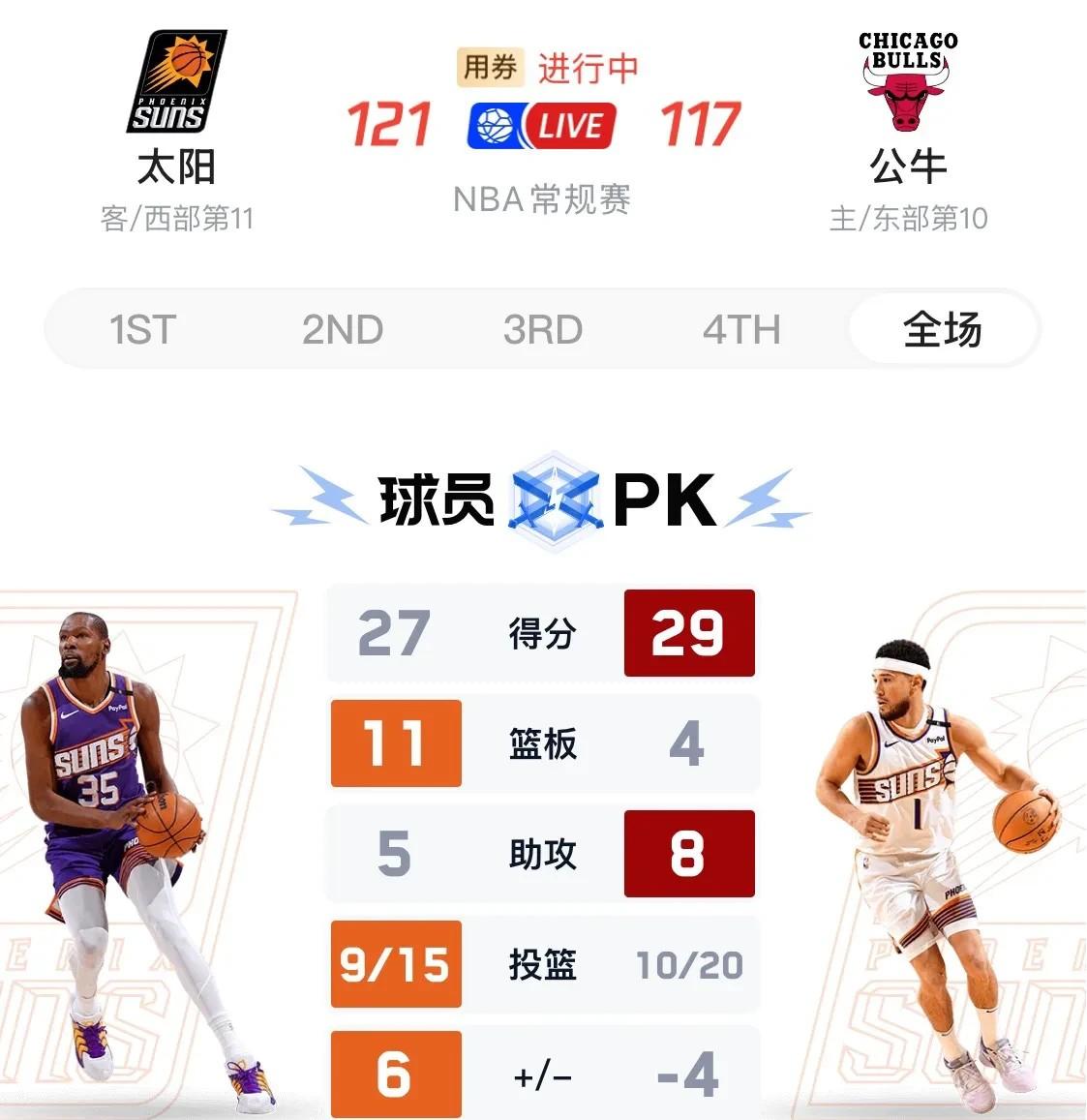 关于公牛逆转国王，继续胜利推进东部榜首的信息