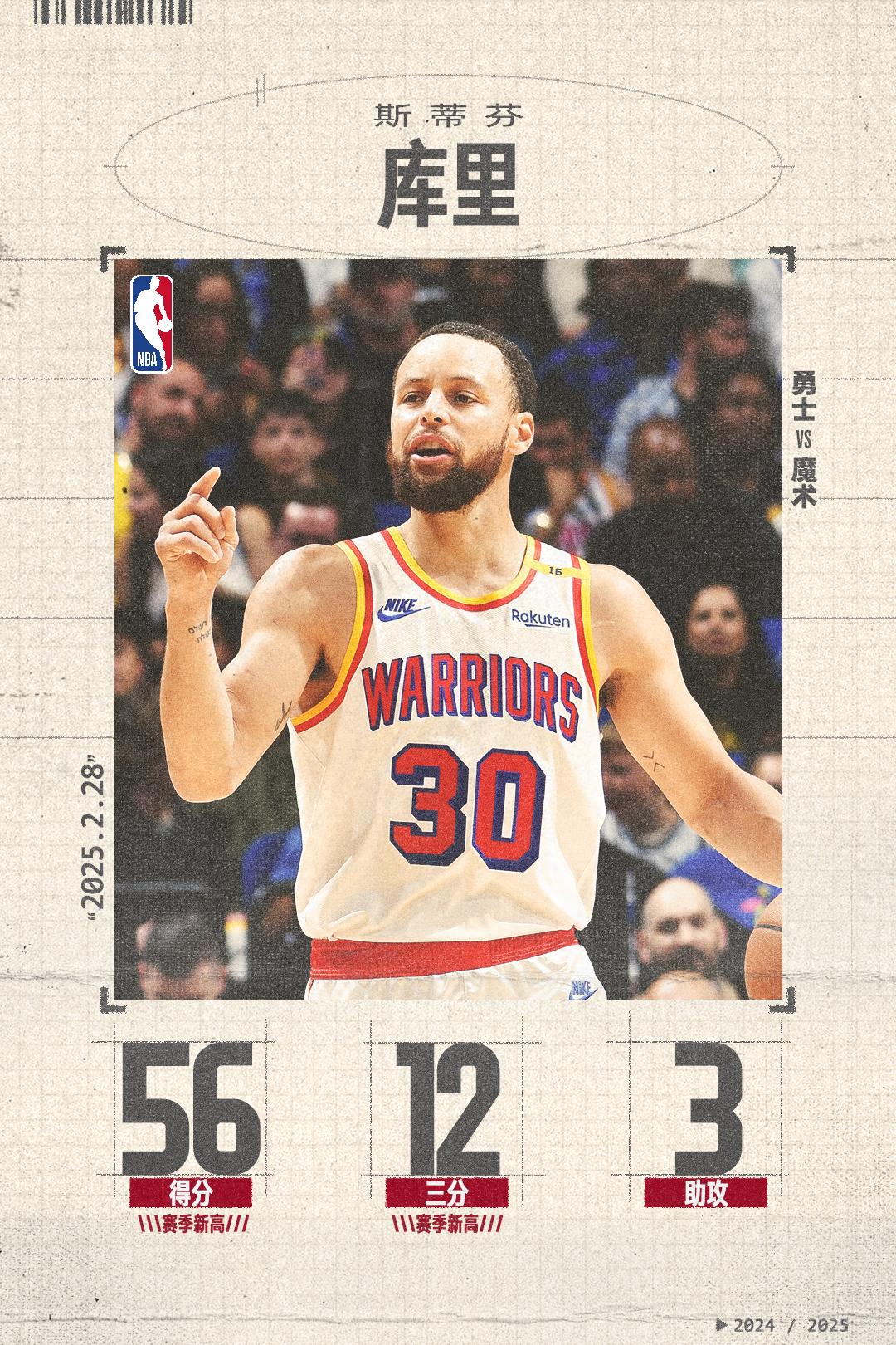 开云体育中国官网-NBA传奇纪录再次被刷新，球路精神惊艳球迷的简单介绍