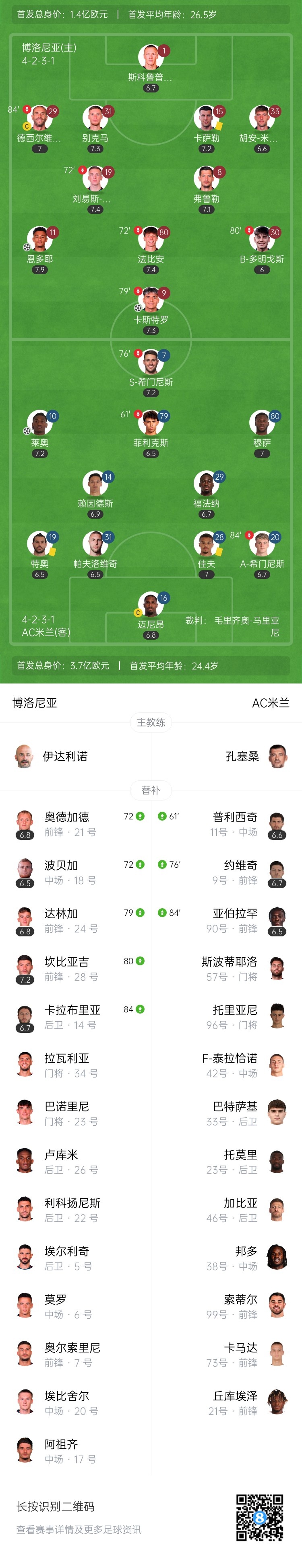 开云体育入口-博洛尼亚不敌AC米兰，遭遇困境的简单介绍