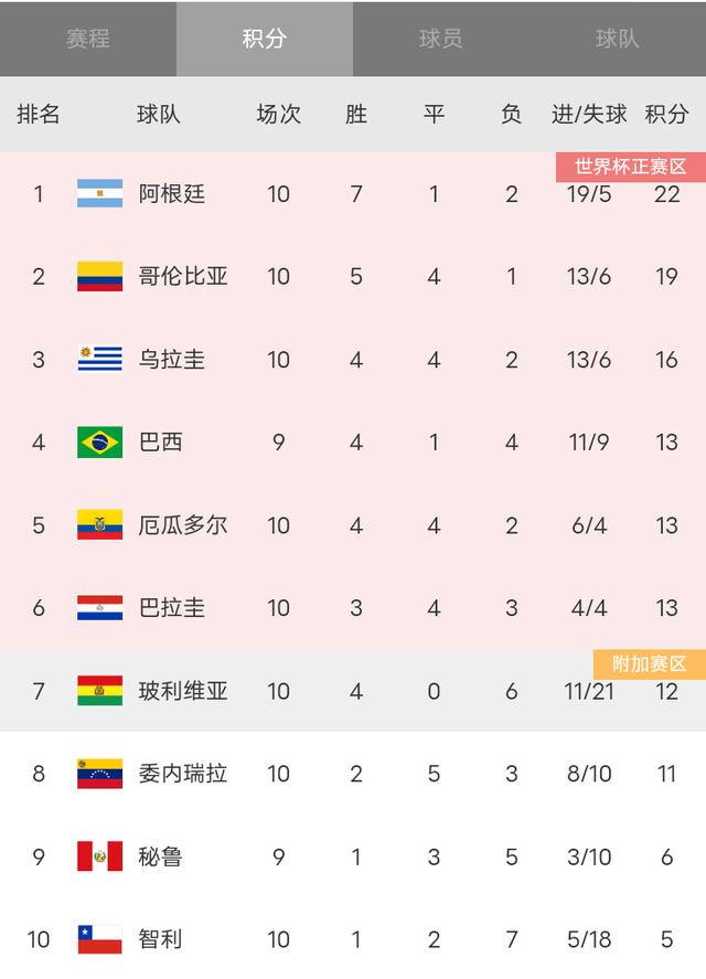 开云体育入口-海南海口主场惨败，积分榜降至倒数第二位置