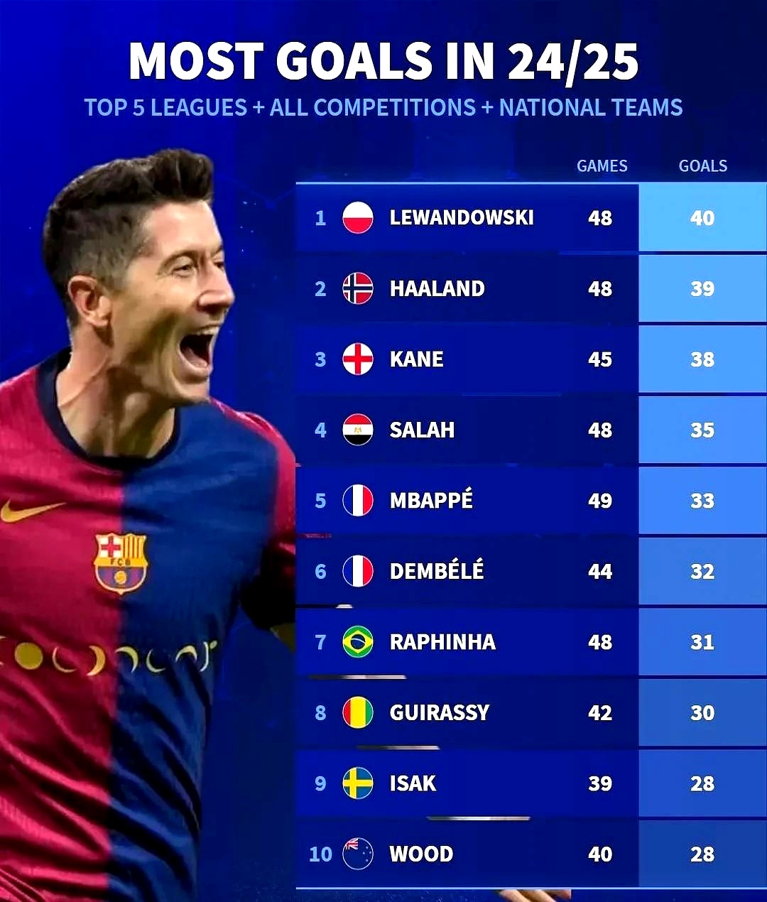 开云体育官方入口-包含顶级球员的表现展示，将为球队带来关键胜利的词条