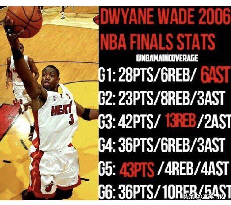 开云体育地址-关于超级巨星展现统治力，领导球队夺冠的信息